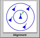 Alignment